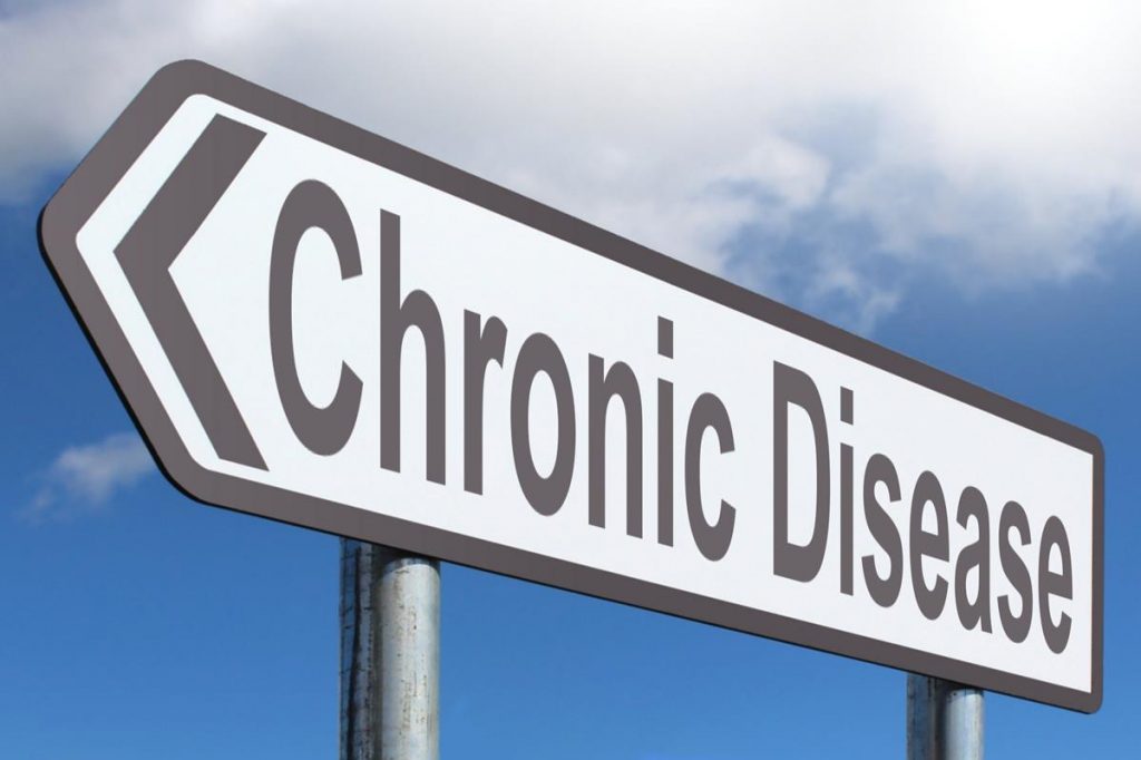 What Does Chronic Illness Mean To You